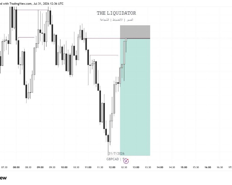 LiquidatorW's tweet photo. #GBPCAD 

MSNRXSMCXCRT.....☄️ https://t.co/WwD2edgr52