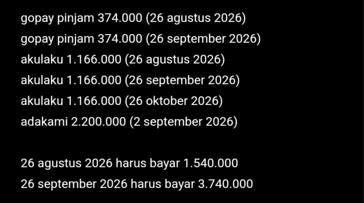wonmeeow's tweet photo. #debtfree halo temen temen ini list kebodohan aku, awalnya karena keluargaku pakai dataku, jadi aku harus bertanggung jawab, tapi karena kondisinya aku adlah mahasiswa yang tidak berpenghasilan jadi yang bisa aku lakuin cuka galob tulob, so pls help me biar ga terjerat lebih jauh https://t.co/lm6btpXRKn