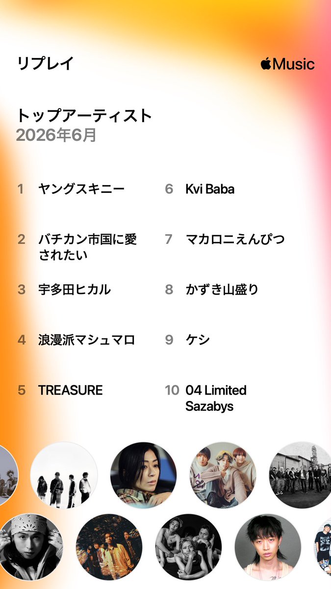 r_ee_zz7's tweet photo. この2ヶ月で聴くアーティストがガラッと変わることに気づいた
ヤングスキニーは変わらず毎日のように聴いてる‼️
11月にロママロのライブ控えてるからランキングが変わるはず https://t.co/oeMUB3pWfx