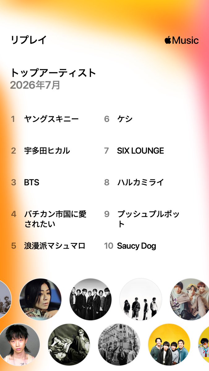 r_ee_zz7's tweet photo. この2ヶ月で聴くアーティストがガラッと変わることに気づいた
ヤングスキニーは変わらず毎日のように聴いてる‼️
11月にロママロのライブ控えてるからランキングが変わるはず https://t.co/oeMUB3pWfx
