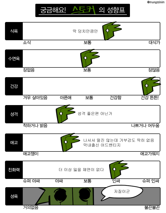 d00doomi's tweet photo. 날먹구몬만 해두고 다시 사라집니다...
어억 https://t.co/7oFh9HAnxk