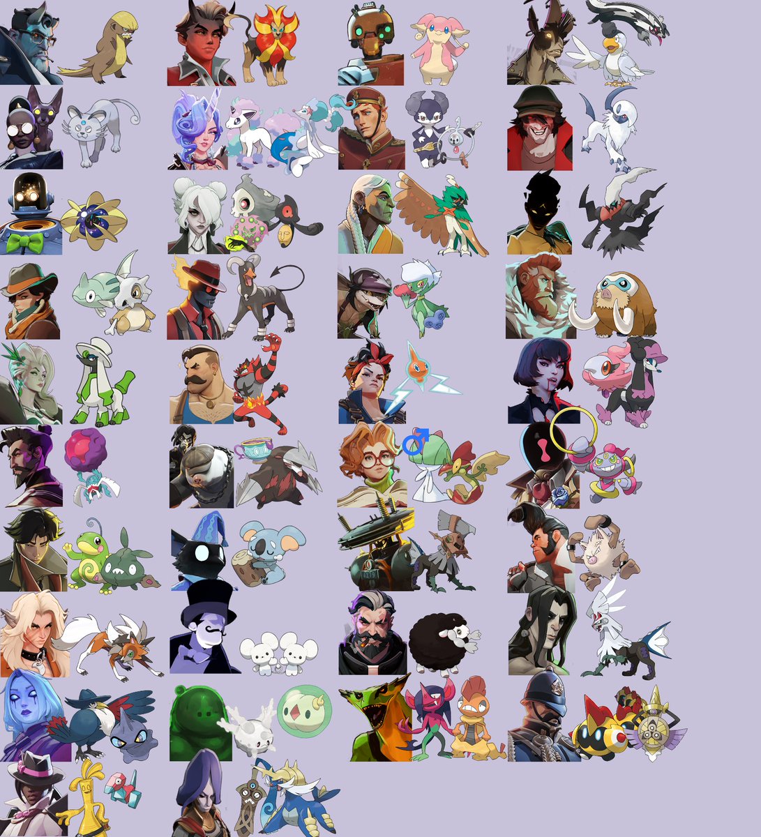 MYCOPARASITE's tweet photo. deadlock characters &amp; their partner pokemon chart + template to make your own! I put quite a bit of thought into each one so feel free to ask if you want me to elaborate. 
#deadlock #deadlockvalve https://t.co/4abeuYYPbK