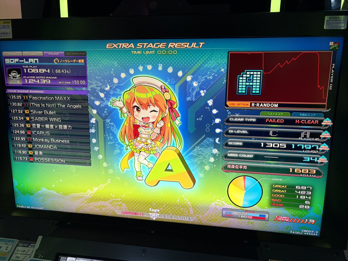 dai2_716's tweet photo. やべぇマジで調子良い！！！！！！！！！！！！！！！！ https://t.co/utWFf5HxJv