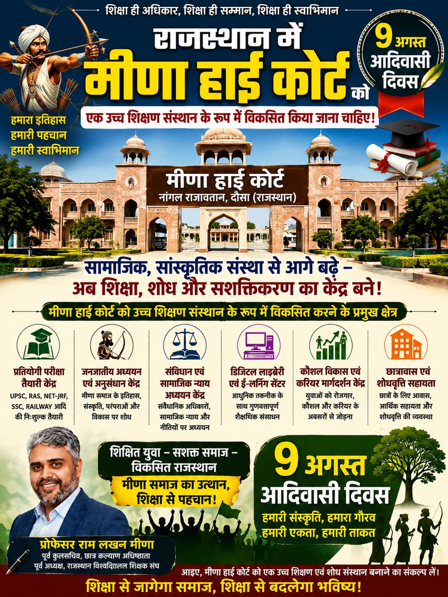 ProfRLMeena's tweet photo. आपकी क्या राय है कि...
कमेंट्स जरूर करें।
#MeenaHighCourt 
@ProfRLMeena @DrKirodilalBJP @TribalArmy @DhundhiRamMeena https://t.co/Eliw4X0ly8