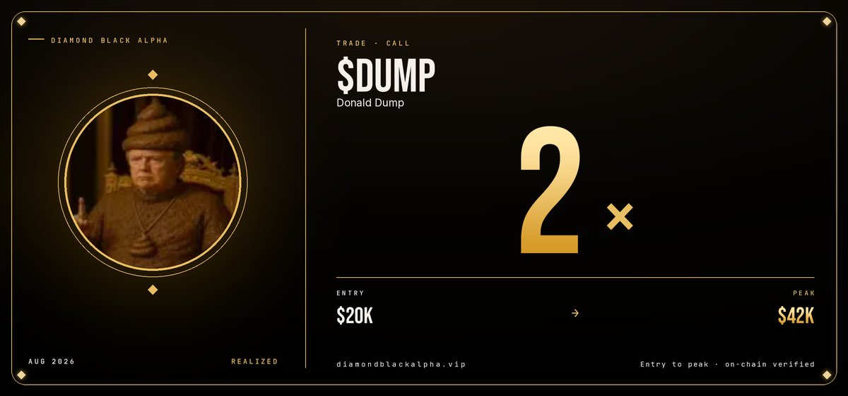 diamondblkalpha's tweet photo. ⚡ SOLANA CALL

$Dump is catching a bid
From $20K to $42K
2x plus from Diamond Black call 💎

💎 VIP access for calls → https://t.co/GCwkccV6Ou

3zW9nap3B3AyfyaXZrv2EWiMXwJr92KxDuVMDVrTpump

#Solana #PumpFun #LowCapGem https://t.co/1pjRw5aw78