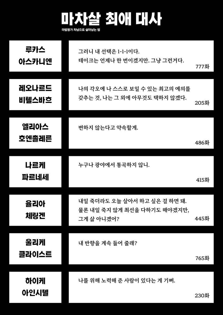 kalanchoe_mcs's tweet photo. #마차살

마차살 최애 대사표 배포합니다!

사진 2장은 샘플로 제 최애 대사들로 채워봤어요!

https://t.co/MLHelzGlwK https://t.co/1APlIWgsau
