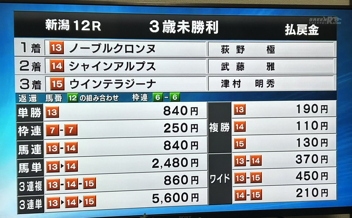 わあわあ tweet media