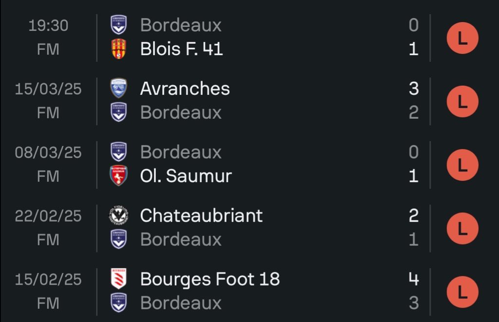 Scipionista's tweet photo. « Nous souhaitons rendre un hommage sincère à Jogo Bonito et à Gérard Lopez pour leur engagement au service du club durant ces cinq dernières années »

L’engagement en question : https://t.co/qtbNjZGtCI