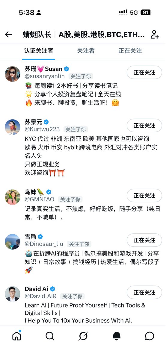 蜻蜓队长｜A股,美股,港股,BTC,ETH数据分享 tweet media