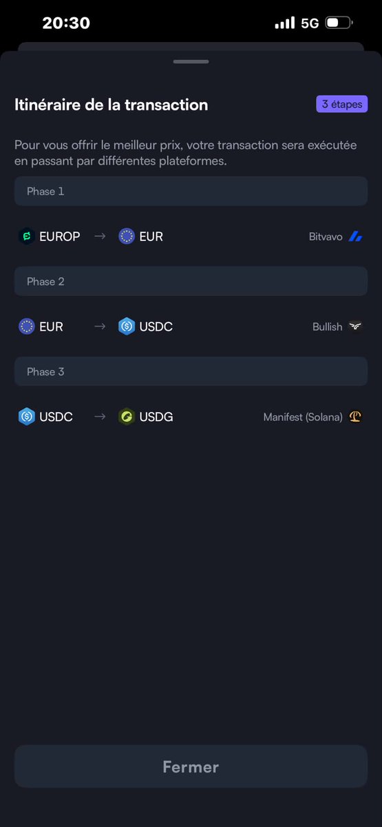 Kurz__Borger's tweet photo. Avec le #SmartEngine de @swissborg  j'ai pu convertir les $EUROP en $USDG en trois phases pour pouvoir à la fois mettre des ordres d'achat sur $ETH et en profitant des futures récompenses que m'apportera le simple fait de holder de l'$USDG

#SwissBorg #SmartExchange #GuardiansAd https://t.co/qSL7TlGmMe