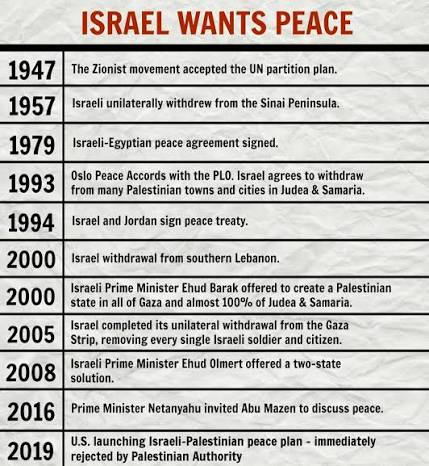 ido_resh's tweet photo. @Iranwarroom8 @nypost This is what happens when you choose war, over and over and over again..  https://t.co/wmXTNOtO3R
#HamasIsISIS