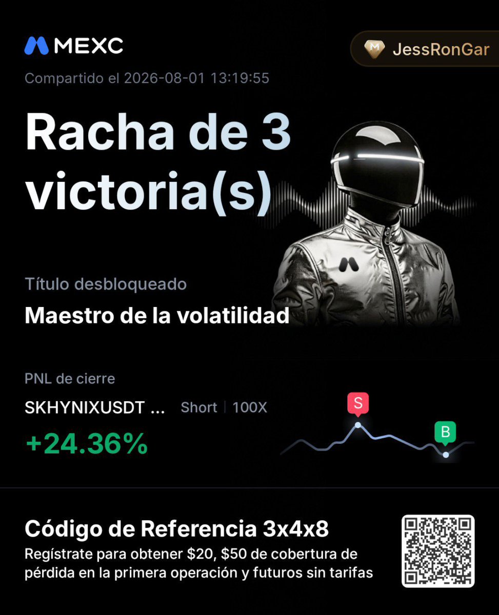 CryptoQueenKE's tweet photo. @MEXCespanol @rommeltsu @khayatcej @FabianaValen04 Vamos a ganar juntos con MEXC #MEXC #Trader #USDT https://t.co/D79s1KYbEP