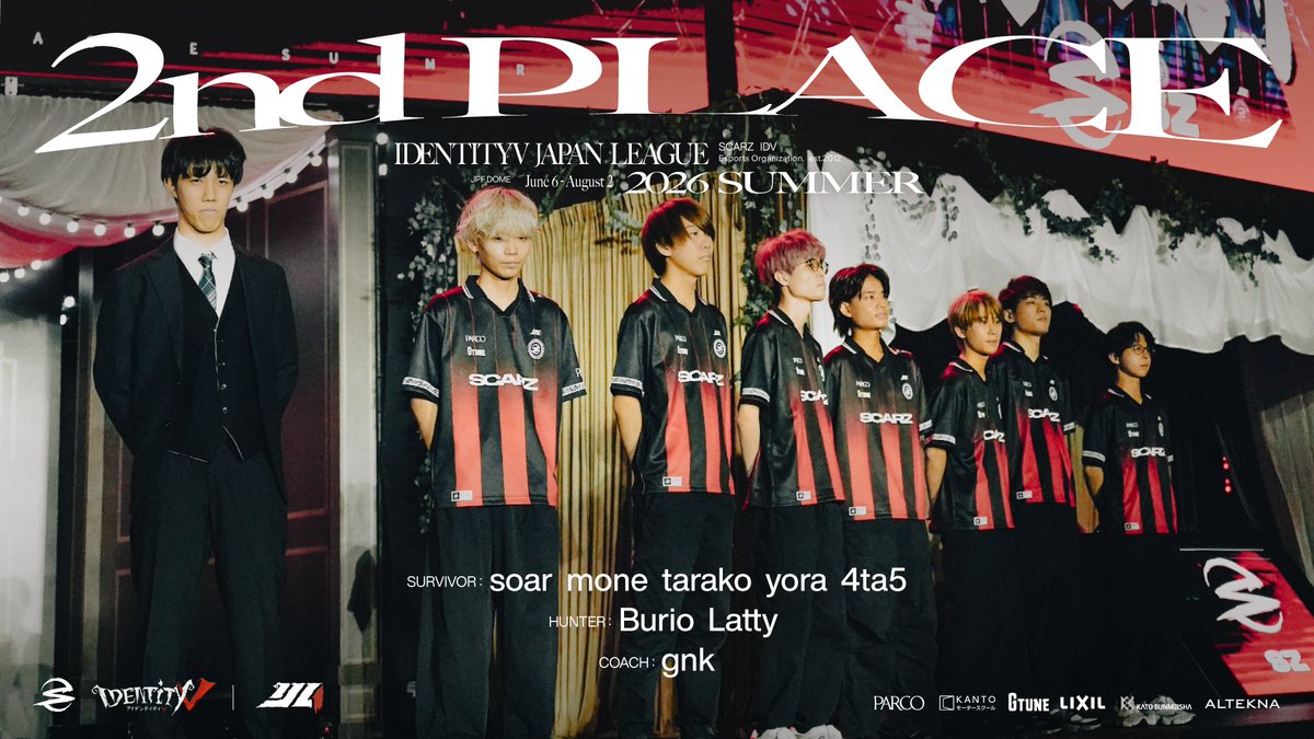 SCARZ_IDV's tweet photo. ❤️‍🔥SCARZ #IdentityV   
『IdentityV Japan League 2026 Summer』
PLAYOFFS Day3

vs RC
0-3 敗北

最後まで諦めず戦い抜き、準優勝にてプレイオフの幕を下ろしました

SCARZへの沢山の応援ありがとうございました

私たちは秋季IJLに向け、優勝を取りに再度走り出します

 #SZWIN #2026夏季IJL https://t.co/XmMXlB68kQ