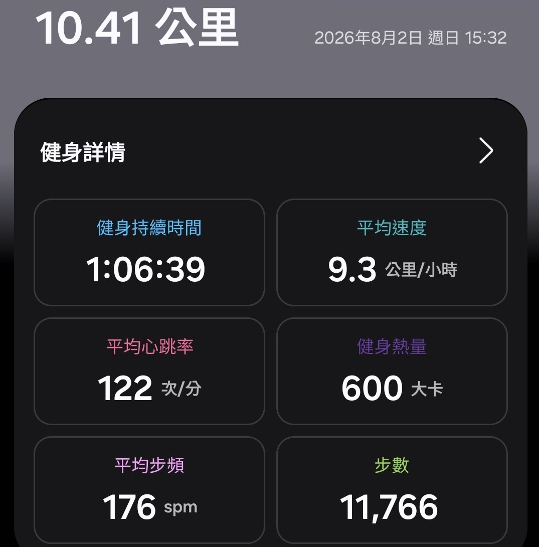 et059013's tweet photo. 難得一次將跑步移到下午，因為一個重要的實驗。 https://t.co/m235SyUFIj