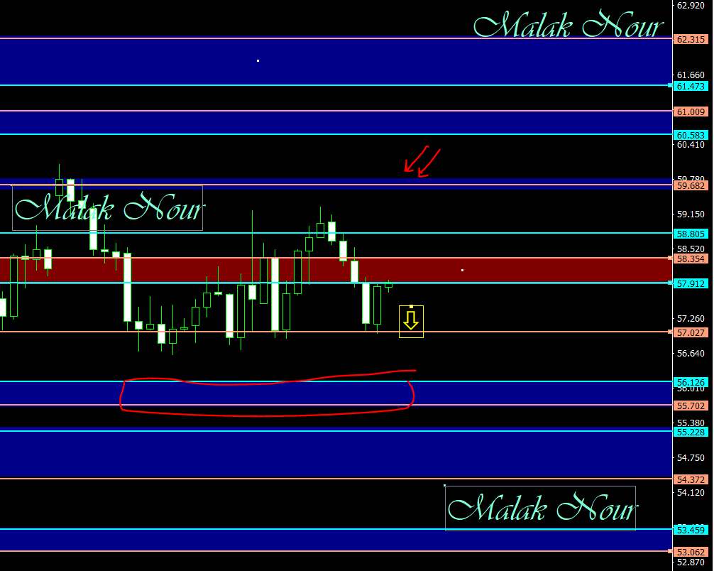 malak200a's tweet photo. #trading #stocks #cryptocurrencies
#indices #commodity #forextrading
#USFederalReserve #TradingEducationFromScratch
#TradingEducation #tradingstrategy
#saudiarabia #kuwait #UAE #Egypt #Oman #iraq
#XAGUSD
#الفضه
علي فريم 4 ساعات مع #استراتيجية_الانفجار_السعري
ا
تابعوني علي قناتي
https://t.co/LifgsFYJtS