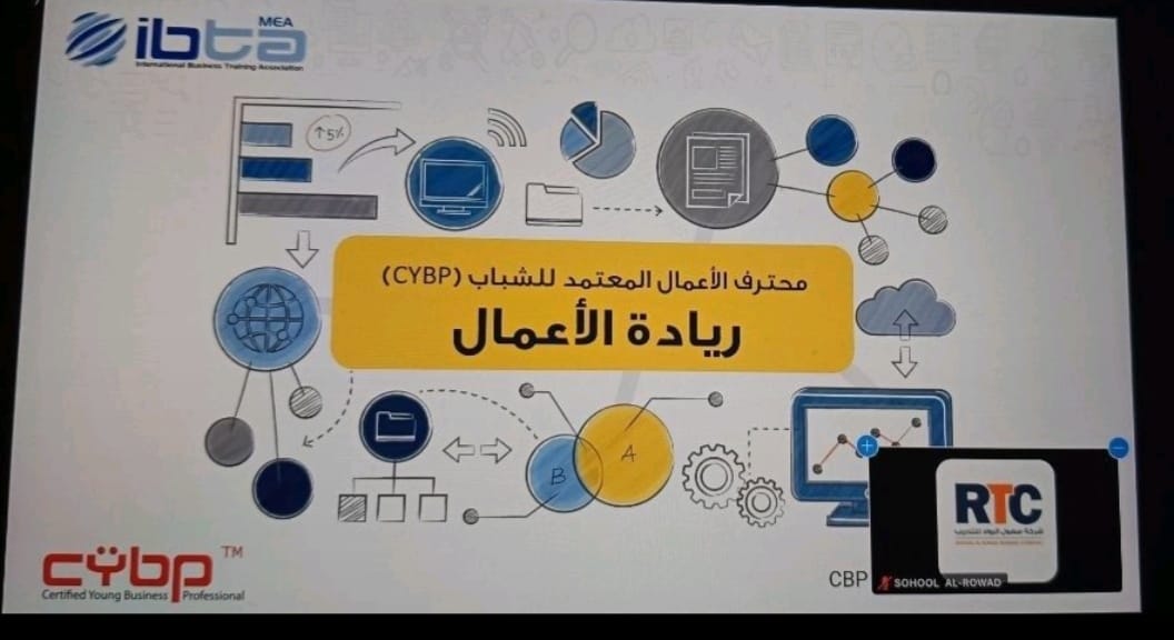 SohoolALRowad's tweet photo. اختتام برنامج الشهادة الاحترافية لريادة الأعمال للشباب (CYBP)

بحمد الله، اختتمنا بنجاح برنامج الشهادة الاحترافية لريادة الأعمال للشباب (CYBP)، والذي استهدف نخبة من طلاب الجامعات، في رحلة تدريبية هدفت إلى بناء العقلية الريادية، وتنمية المهارات اللازمة لإطلاق وإدارة المشار��ع . https://t.co/D5lUbrsDCr