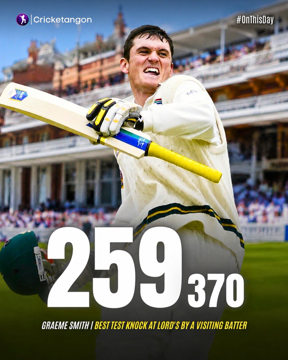 cricketangon's tweet photo. 23 years ago today, Graeme Smith dismantled the English bowling attack at Lord's with a majestic 2️⃣5️⃣9️⃣ — the highest score by a visiting batter at the historic venue to date ✨
#ENGvSA | #EnglandCricket https://t.co/72k4ozUXIg