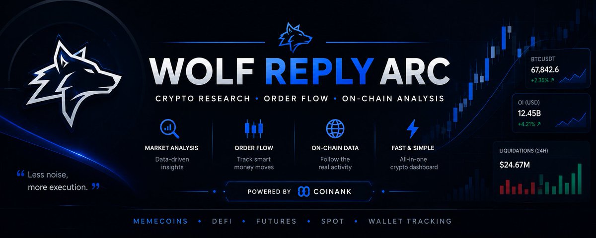 wolf reply arc tweet media