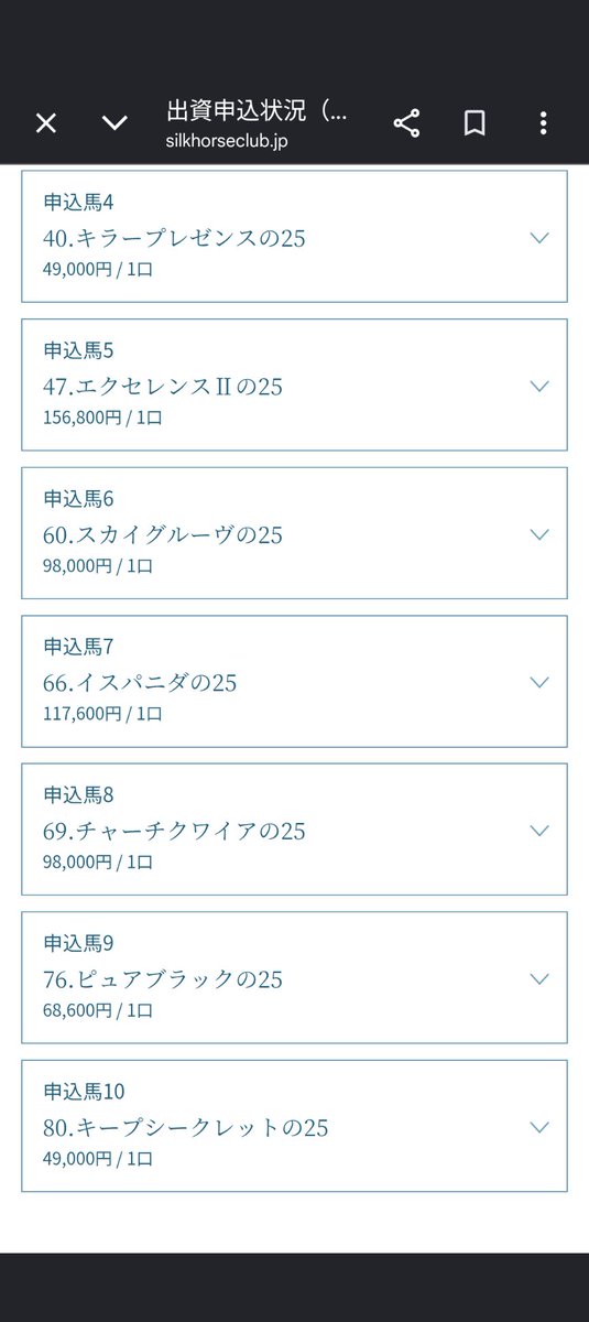 kaworus's tweet photo. 今年の申込はエクセレンス初志貫徹、他のは抽優外れたらどれか一つでもお願いします。
実績も弱いので。 https://t.co/XaaIifcGuK