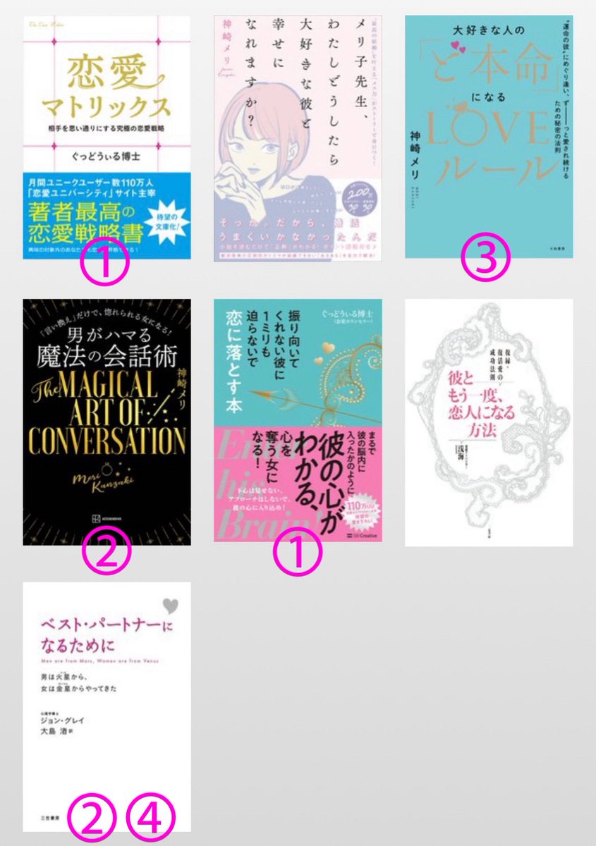 Anne_getexback's tweet photo. 復縁＆恋愛に役立った本

①理論ベースの復縁・男性心理分析
→復縁に最善な行動を根拠を基に学ぶ。
沈黙や連絡時期など今後の行動を知りたい時に
②男性とのコミュニケーション方法
③彼のテンションを高める方法
→一般論でなく"彼"に特化した心理分析
④男女心理の違い
⑤復縁活動中のマインド作り https://t.co/3ASRu1OUyN