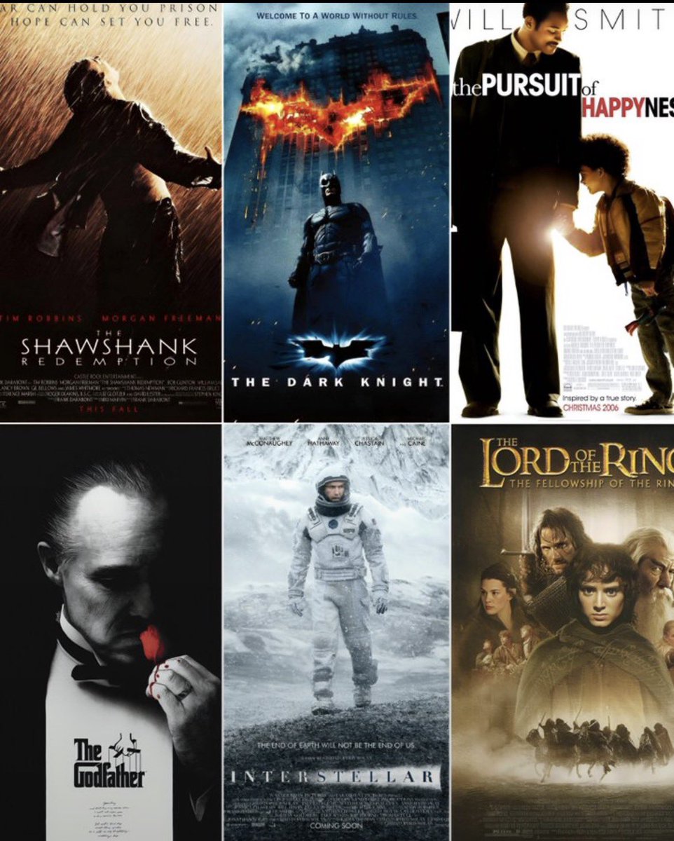 Anuxtyagi's tweet photo. Hey @grok remove the most Overrated Movie from this picture……🤔 https://t.co/pGq4Gw0kNz