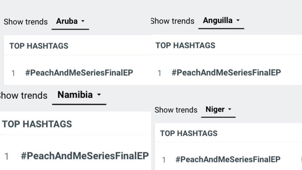 naravit_trend's tweet photo. 📉 Update Trend | @ppnaravit @phuwintang @MeAndTheeGMMTV @GMMTV 

อันเดทเทรนด์ 17.00 น.ทั้งหมด 178 พื้นที่ 
🌟 Worldwide #1 🌎  
​🏆 อันดับ #1: 171 ประเทศ/พื้นที่
​🥉 อันดับ #3: 1 ประเทศ
​🏅 อันดับ #5: 1 ประเทศ 
​🏅 อันดับ #6: 1 ประเทศ 
​🏅 อันดับ #8: 2 ประเทศ 
​🏅 อันดับ #10: 2 ประเทศ 

#PeachAndMeSeriesFinalEP 

🌟 🌍 #1 Worldwide 🌟
🇦🇮 #1 Anguilla 
🇦🇼 #1 Aruba 
🇩🇿 #1 Algeria 
🇦🇫 #1 Afghanistan 
🇦🇩 #1 Andorra 
🇦🇴 #1 Angola 
🇦🇬 #1 Antigua and Barbuda 
🇦🇱 #1 Albania 
🇦🇲 #1 Armenia 
🇦🇹 #1 Austria 
🇦🇺 #1 Australia 
🇦🇿 #1 Azerbaijan 
🇧🇩 #1 Bangladesh 
🇧🇧 #1 Barbados 
🇧🇸 #1 Bahamas 
🇧🇪 #1 Belgium 
🇧🇿 #1 Belize 
🇧🇾 #1 Belarus 
🇧🇲 #1 Bermuda 
🇧🇹 #1 Bhutan 
🇧🇴 #1 Bolivia 
🇧🇼 #1 Botswana 
🇧🇷 #1 Brazil 
🇧🇳 #1 Brunei 
🇧🇬 #1 Bulgaria 
🇧🇮 #1 Burundi 
🇧🇫 #1 Burkina Faso 
🇰🇭 #1 Cambodia 
🇨🇲 #1 Cameroon 
🇨🇦 #1 Canada 
🇨🇻 #1 Cape Verde 
🇹🇩 #1 Chad 
🇨🇱 #1 Chile 
🇨🇳 #1 China 
🇨🇴 #1 Colombia 
🇨🇮 #1 Côte d'Ivoire 
🇰🇲 #1 Comoros 
🇨🇷 #1 Costa Rica 
🇭🇷 #1 Croatia 
🇨🇺 #1 Cuba 
🇨🇼 #1 Curacao
🇨🇾 #1 Cyprus 
🇨🇿 #1 Czech Republic 
🇨🇩 #1 Congo 
🇩🇰 #1 Denmark 
🇩🇲 #1 Dominica 
🇩🇴 #1 Dominican Republic 
🇩🇯 #1 Djibouti 
🇸🇻 #1 El Salvador 
🇪🇬 #1 Egypt 
🇪🇷 #1 Eritrea 
🇪🇪 #1 Estonia 
🇪🇨 #1 Ecuador 
🇪🇹 #1 Ethiopia 
🇬🇶 #1 Equatorial Guinea 
🇫🇷 #1 France 
🇫🇮 #1 Finland 
🇫🇯 #1 Fiji 
🇬🇦 #1 Gabon 
🇬🇲 #1 Gambia 
🇩🇪 #1 Germany 
🇬🇪 #1 Georgia 
🇬🇮 #1 Gibraltar 
🇬🇱 #1 Greenland 
🇬🇷 #1 Greece 
🇬🇩 #1 Grenada 
🇬🇹 #1 Guatemala 
🇬🇳 #1 Guinea 
🇬🇬 #1 Guernsey 
🇬🇺 #1 Guam 
🇭🇹 #1 Haiti 
🇭🇰 #1 Hong Kong 
🇭🇳 #1 Honduras 
🇭🇺 #1 Hungary 
🇮🇩 #1 Indonesia 
🇮🇳 #1 India 
🇮🇹 #1 Italy 
🇮🇸 #1 Iceland 
🇮🇪 #1 Ireland 
🇯🇵 #1 Japan 
🇯🇲 #1 Jamaica 
🇯🇪 #1 Jersey 
🇯🇴 #1 Jordan 
🇰🇿 #1 Kazakhstan 
🇰🇷 #1 Korea 
🇰🇪 #1 Kenya 
🇰🇬 #1 Kyrgyzstan 
🇰🇮 #1 Kiribati 
🇱🇦 #1 Laos 
🇱🇻 #1 Latvia 
🇱🇮 #1 Liechtenstein 
🇱🇹 #1 Lithuania 
🇱🇾 #1 Libya 
🇱🇺 #1 Luxembourg 
🇲🇴 #1 Macao
🇲🇾 #1 Malaysia 
🇲🇻 #1 Maldives 
🇲🇹 #1 Malta 
🇲🇼 #1 Malawi 
🇲🇱 #1 Mali 
🇲🇺 #1 Mauritius 
🇲🇽 #1 Mexico 
🇲🇨 #1 Monaco 
🇲🇩 #1 Moldova 
🇲🇳 #1 Mongolia 
🇲🇦 #1 Morocco 
🇲🇲 #1 Myanmar 
🇫🇲 #1 Micronesia 
🇲🇿 #1 Mozambique 
🇳🇷 #1 Nauru 
🇳🇦 #1 Namibia 
🇳🇺 #1 Niue 
🇳🇪 #1 Niger 
🇳🇵 #1 Nepal 
🇳🇱 #1 Netherlands 
🇳🇿 #1 New Zealand 
🇳🇮 #1 Nicaragua 
🇲🇰 #1 North Macedonia 
🇳🇴 #1 Norway 
🇴🇲 #1 Oman 
🇵🇾 #1 Paraguay 
🇵🇬 #1 Papua New Guinea 
🇵🇦 #1 Panama 
🇵🇪 #1 Peru 
🇵🇭 #1 Philippines 
🇵🇱 #1 Poland 
🇵🇹 #1 Portugal 
🇵🇷 #1 Puerto Rico 
🇵🇳 #1 Pitcairn 
🇵🇼 #1 Palau 
🇷🇴 #1 Romania 
🇷🇺 #1 Russia 
🇷🇼 #1 Rwanda 
🇸🇲 #1 San Marino 
🇸🇦 #1 Saudi Arabia 
🇻🇨 #1 Saint Vincent And The Grenadines 
🇱🇨 #1 Saint Lucia 
🇼🇸 #1 Samoa 
🇸🇨 #1 Seychelles
🇸🇳 #1 Senegal 
🇷🇸 #1 Serbia 
🇸🇮 #1 Slovenia 
🇸🇰 #1 Slovakia 
🇸🇬 #1 Singapore 
🇱🇰 #1 Sri Lanka 
🇸🇴 #1 Somalia 
🇸🇾 #1 Syria 
🇿🇦 #1 South Africa 
🇸🇸 #1 South Sudan 
🇸🇧 #1 Solomon Island 
🇸🇩 #1 Sudan 
🇪🇸 #1 Spain 
🇸🇷 #1 Suriname 
🇨🇭 #1 Switzerland 
🇸🇪 #1 Sweden 
🇹🇼 #1 Taiwan 
🇹🇯 #1 Tajikistan 
🇹🇿 #1 Tanzania 
🇹🇭 #1 Thailand 
🇹🇹 #1 Trinidad and Tobago 
🇹🇬 #1 Togo 
🇹🇴 #1 Tonga 
🇹🇰 #1 Tokelau 
🇹🇷 #1 Turkey 
🇹🇲 #1 Turkmenistan 
🇹🇳 #1 Tunisia 
🇹🇻 #1 Tuvalu 
🇦🇪 #1 United Arab Emirates 
🇬🇧 #1 United Kingdom 
🇺🇸 #1 United States 
🇺🇦 #1 Ukraine 
🇺🇾 #1 Uruguay 
🇺🇿 #1 Uzbekistan 
🇻🇺 #1 Vanuatu 
🇻🇪 #1 Venezuela 
🇻🇳 #1 Vietnam 
🇿🇲 #1 Zambia 
🇿🇼 #1 Zimbabwe 
🇬🇭 #3 Ghana 
🇹🇱 #5 Timor-Leste
🇳🇬 #6 Nigeria 
🇦🇷 #8 Argentina 
🇵🇰 #8 Pakistan 
🇾🇪 #10 Yemen 
🇰🇼 #10 Kuwait 

#ปอนด์ภูวินทร์ 
#ppnaravit