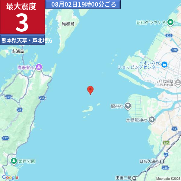 geiger_warning's tweet photo. 【速報】熊本県 鹿児島県 (熊本県天草・芦北地方)震度3の地震
発生時刻：08月02日19時00分頃
震央情報：熊本県天草・芦北地方
最大震度：3
マグニチュード：M4.3
深さ：10 km
津波：この地震による津波の心配はありません。
#熊本県天草・芦北地方 #震度3 地震びっくり 地震大丈夫? 地震どうだった?(41)…