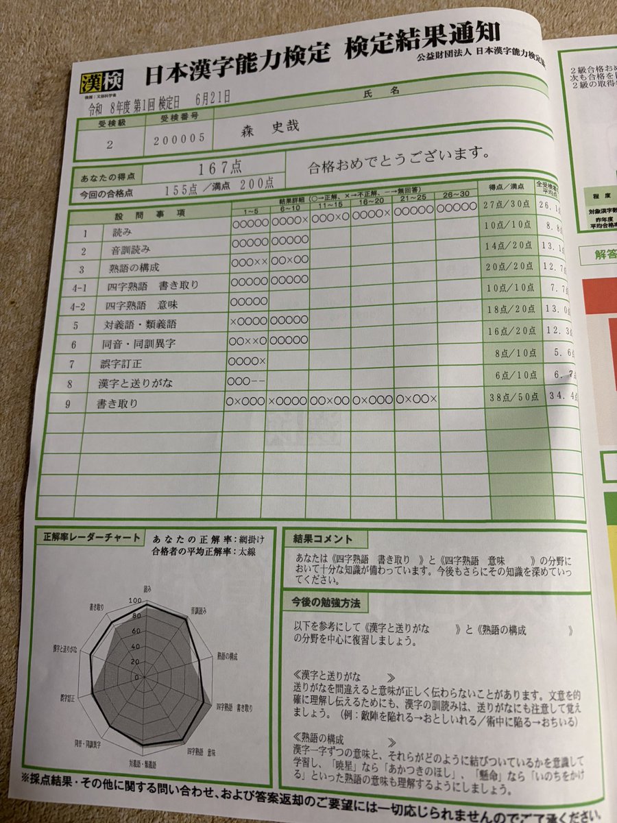 sprintworld1158's tweet photo. あまりに暑くて走りの本数をこなせないので、近くの公園でラダーや階段トレ、縄跳びなどひたすら体幹と神経系を鍛えてます☀️一人練習の限界🏃‍♂️次戦が29日の100m。間が空きすぎてモチベ下がる⤵️���末は夏を楽しんで、今年3度目の花火観賞🎆ちなみに漢検、点数に不満ですが一応合格しました🈴Mr.四字熟語。 https://t.co/Bw6iVrZkIH