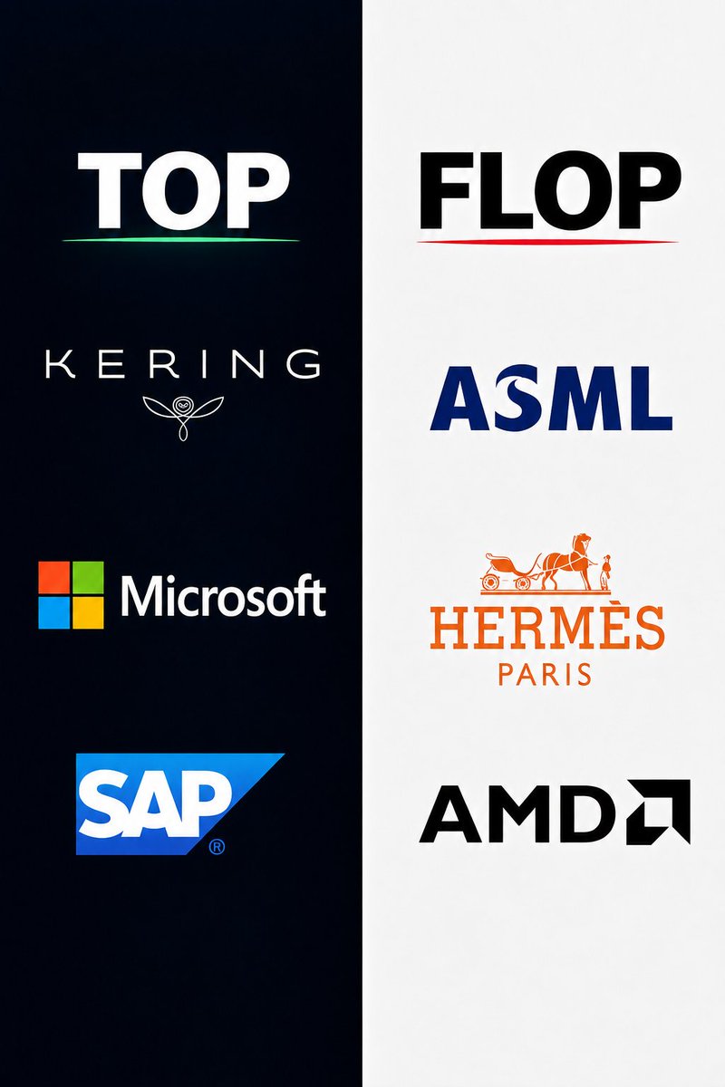 Bee Invest tweet media