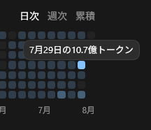 tryger_ai's tweet photo. ワイも月末いっぱい回してたみたい
何してたかは記憶にない https://t.co/4rGKOjxRYE