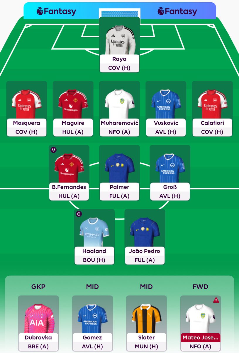 FPLThorpey tweet media