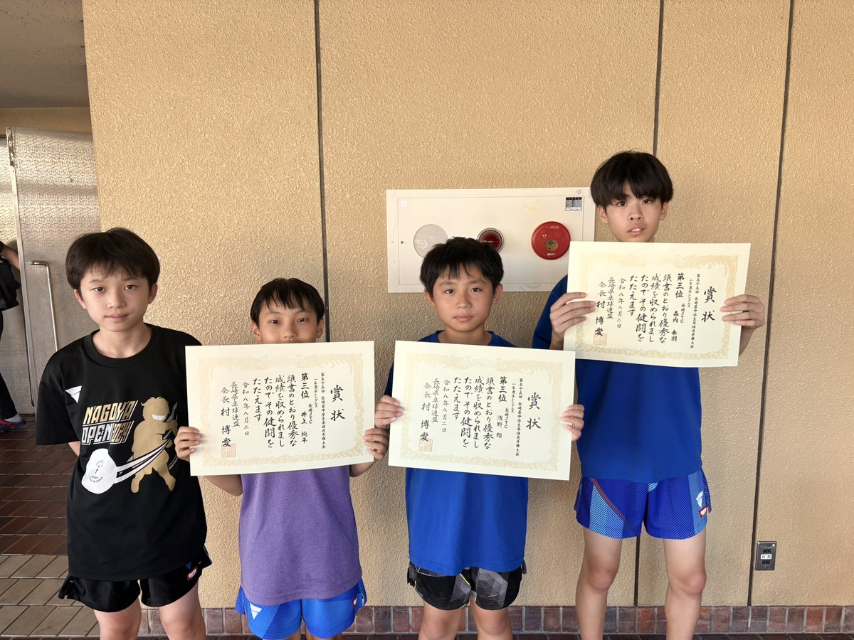 JTC04890867's tweet photo. 長崎県中学生選手権 結果

【1年男子】
3位　翔、純平
ベスト8　朝柊

【1年女子】
ベスト8　七海

【2年男子】
3位　奏羽

悔しさの残る大会となりましたが、男子は九州大会前に課題が明確になったことが何よりの収穫でした。

この悔しさを次に繋げ、さらに成長した姿を見せられるよう頑張ります。 https://t.co/pECPKoUnA6