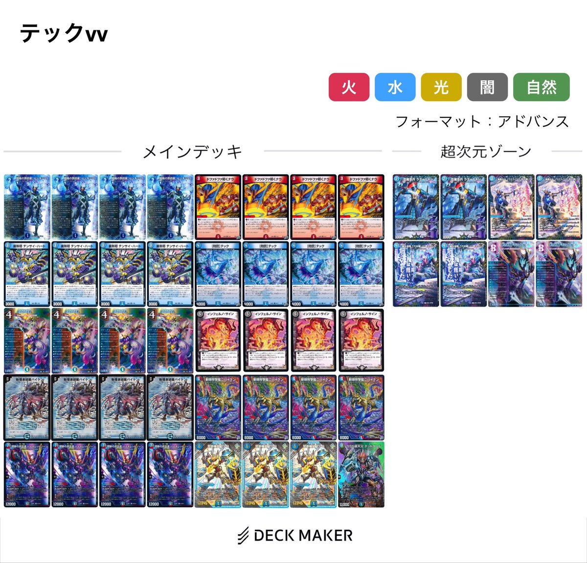 zasaimen's tweet photo. 今日の
殿堂解除したインフェルノサインで遊びたい編
バンキッシュが明確に遊びやすくなってるなぁから構築
ランクマドラゴンアタック時にサインでvv8蘇生しながら侵略+テックチェンジで即追加ターン、トリガーで踏んだら王家かテンハつってかカウンターってのでたまたまvv8解除も使えてハッピー https://t.co/3oLplSqawY