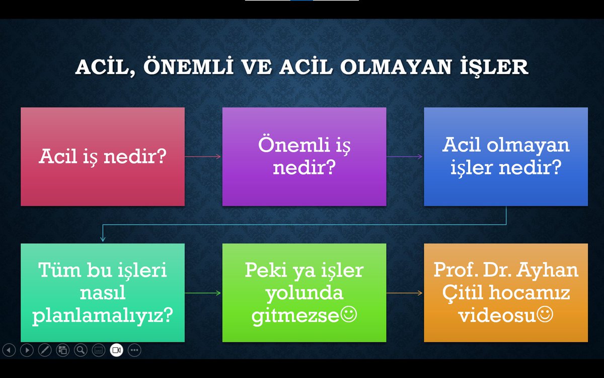 mukaddesdrk's tweet photo. 📍PLANLI ve PROGRAMLI YAŞAMANIN ÖNEMİ SERİSİ 1

1️⃣İlk adım kendimizi keşfetmek
BİZ KİMİZ?
Karakterimizi keşfetmeliyiz

2️⃣Neden PLAN yapmalıyz?
Planlı-plansız olan günleri kıyaslayalım

3️⃣Önemi nedir?
İşi vaktinde bitirmek
Gecikmemek
istediğimiz iş ve insanlara zaman ayırabilmek👇🏻 https://t.co/vihgadR5nn