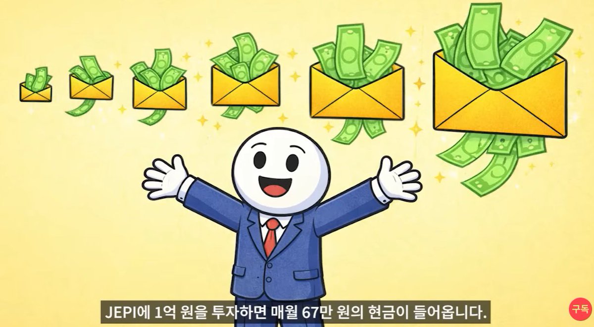 donbaek2's tweet photo. 연 13% 월배당, 커버드콜 ETF 분석
JEPQ,JPEI / QQQI, SPYI 

JEPI, JEPQ, SPYI, QQQI 네 가지 커버드콜 ETF의
전략과 세금 구조를 비교 분석한 영상 봤음
누군가는 자산깎아먹기라고 하지만
나는 어떻게 활용하느냐에 따라서 현금흐름을 만드는
확실한 자산투자라고 생각 함 
10가지로 정리해봄

1. 분배금은 배당금이 아니라는 것
배당금은 기업 이익을 나눈 거지만 분배금은
옵션 프리미엄·배당·자본환원이 섞여 있어서
높은 분배율이 원금 일부를 돌려받는 것일 수도 있다고 함

2. 커버드콜은 아파트가 아니라 오피스텔 전략이라는 것
시세 차익을 포기하는 대신 매달 
안정적인 월세(프리미엄)를 받는 구조라고 함
나스닥이 30% 올라도 10%만 따라가지만 
횡보·하락장에서는 오히려 유리하다는 것

3. JEPI·JEPQ는 일반 커버드콜, SPYI·QQQI는 콜스프레드 전략
일반 커버드콜은 상승분을 특정 가격에서 
완전히 막아버리지만
콜스프레드는 추가 옵션 매수로 
상승분 일부를 더 가져갈 수 있다고 함
100→120달러 상승 시 일반 커버드콜은 8달러, 
콜스프레드는 17달러를 번다는 것

4. 하락장에서는 프리미엄이 방어막 역할을 한다는 것
2022년 S&P500이 18% 빠졌을 때 
JEPI는 배당 포함 4% 하락에 그쳤다고 함
14%p를 방어해준 셈이라는 것

5. 한국 투자자에게는 ROC 세금 혜택이 없다는 것
미국에서는 QQQI·SPYI의 분배금 98%가 
자본환원(ROC)으로 분류돼 당장 과세를 피하지만
한국 세법은 이를 구분 없이 전액 배당소득으로 
간주해서 15% 원천징수가 똑같이 적용된다는 것

6. 금융소득 2천만원을 넘으면 종합과세 대상이 된다는 것
JEPI에 2.5억만 투자해도 연 2천만원을 넘어서
종합과세 대상이 되고 최대 49.5%까지 
세율이 올라갈 수 있다고 함

7. 지역가입자는 건강보험료도 크게 오를 수 있다는 것
운용보수 차이가 장기적으로 크다는 것
JEPI·JEPQ는 0.35%, SPYI·QQQI는 0.68%로 
두 배 차이임

8. 1억 투자 시 30년이면 약 1천만원 차이가 난다는 것
월배당 재투자의 복리 효과가 크다는 것
1억을 QQQI에 투자해 매달 재투자하면 
연 재투자보다 10년 뒤 2천만원,
20년 뒤엔 1억 7,500만원 차이가 난다는 것

9. 연령·상황별 권장 비중이 다르다는 것
은퇴자는 60% 이하, 50대는 30~40%, 3040대는 30% 이하, 20대는 10% 이하가 적당하다고 함
공격적 투자자는 커버드콜보다 
QQQ 같은 성장주가 더 맞음

10. 흔한 실수 네 가지
100% 커버드콜 몰빵, 
분배율만 보고 투자, 
세금 계산 없이 투자,
배당금 전액 소비임
분배금의 50% 이상은 재투자해야 복리 효과가 난다는 것

모든지 100% 안전한건 없고
100% 정답은 없음
커버드콜의 리스크는 하락장에서 떨어진게 상승장에서는
못올라가기 때문에 자산깎아먹기라고들 표현함
그래서 잘 숙지하고 전략적으로 이용해야함