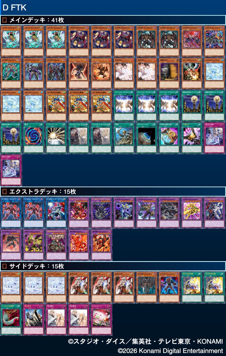randoman_tamago's tweet photo. うさぎCS

使用　D-HERO

獄神先××
トゥーン先◯××
ウィッチクラフト先×◯◯
閃刀姫後×◯×
シンクロン後×◯×

サイド後、FTK要素でゴエモン無視して勝つプランで行きましたがドロー系とドロバ喰らいまくってダメでした
ちゃんと弄った所が良くなかったのが学び
また1から出直します🏃 https://t.co/PBQAGZ62j0