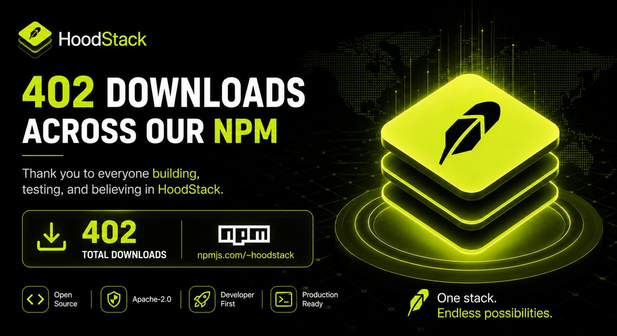 hoodstack_'s tweet photo. Infrastructure wins before ecosystems do.

402+ npm downloads across the HoodStack packages in just a few days.

Builders are already integrating:

• SDKs
• CLI
• Network definitions
• Agent middleware
• Developer tooling

We're not building another dApp.
We're building the infrastructure layer that makes Robinhood Chain easier to build on.

If you're shipping on Robinhood Chain, start here:
https://t.co/WpVcWfJ27J

Docs: https://t.co/GLl8EFvplu
npm: https://t.co/Q9BU0EdrTh