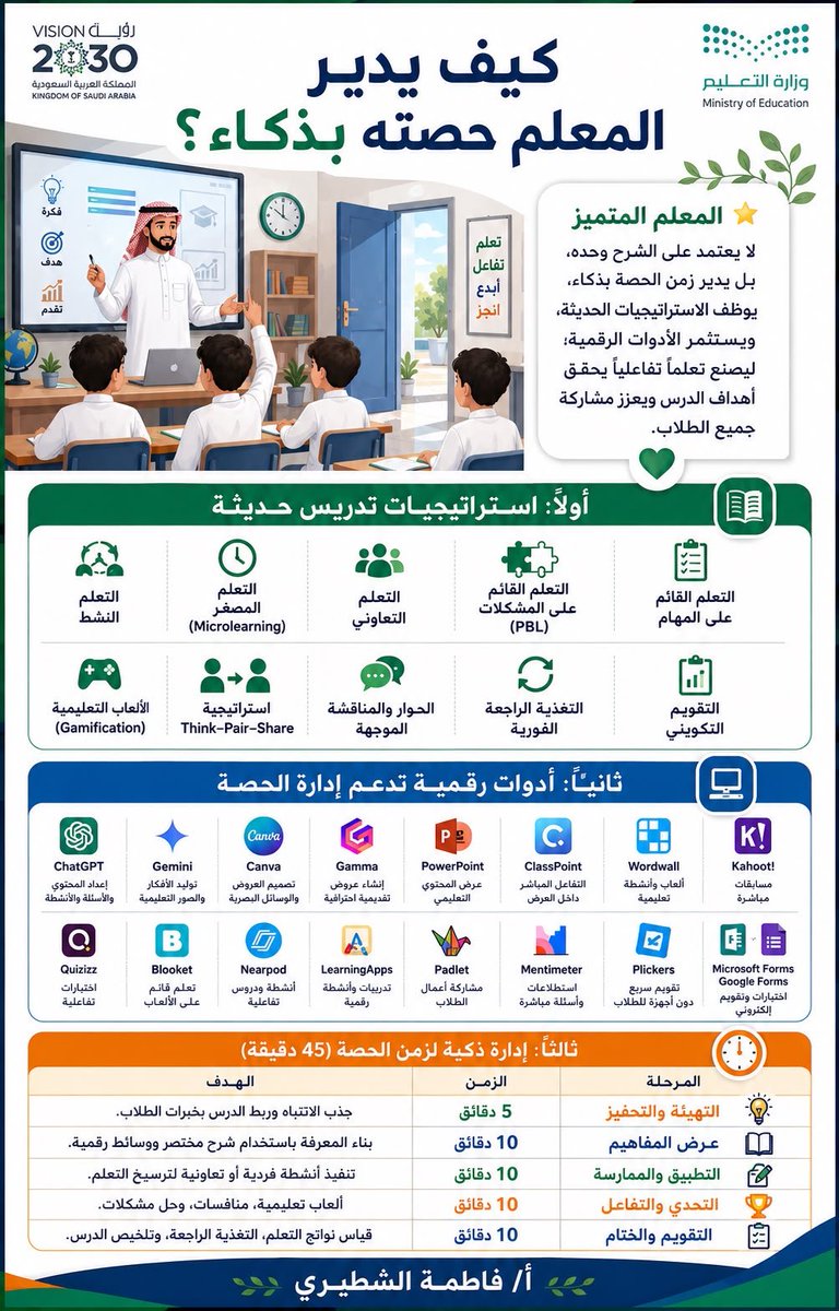 fwl_mak's tweet photo. 🎯 رحلة تعليمية متكاملة في 45 د
🎯 كيف يدير #المعلم حصته بذكاء 

#تعليم #مساء_الخـير https://t.co/qOtwh40eF9