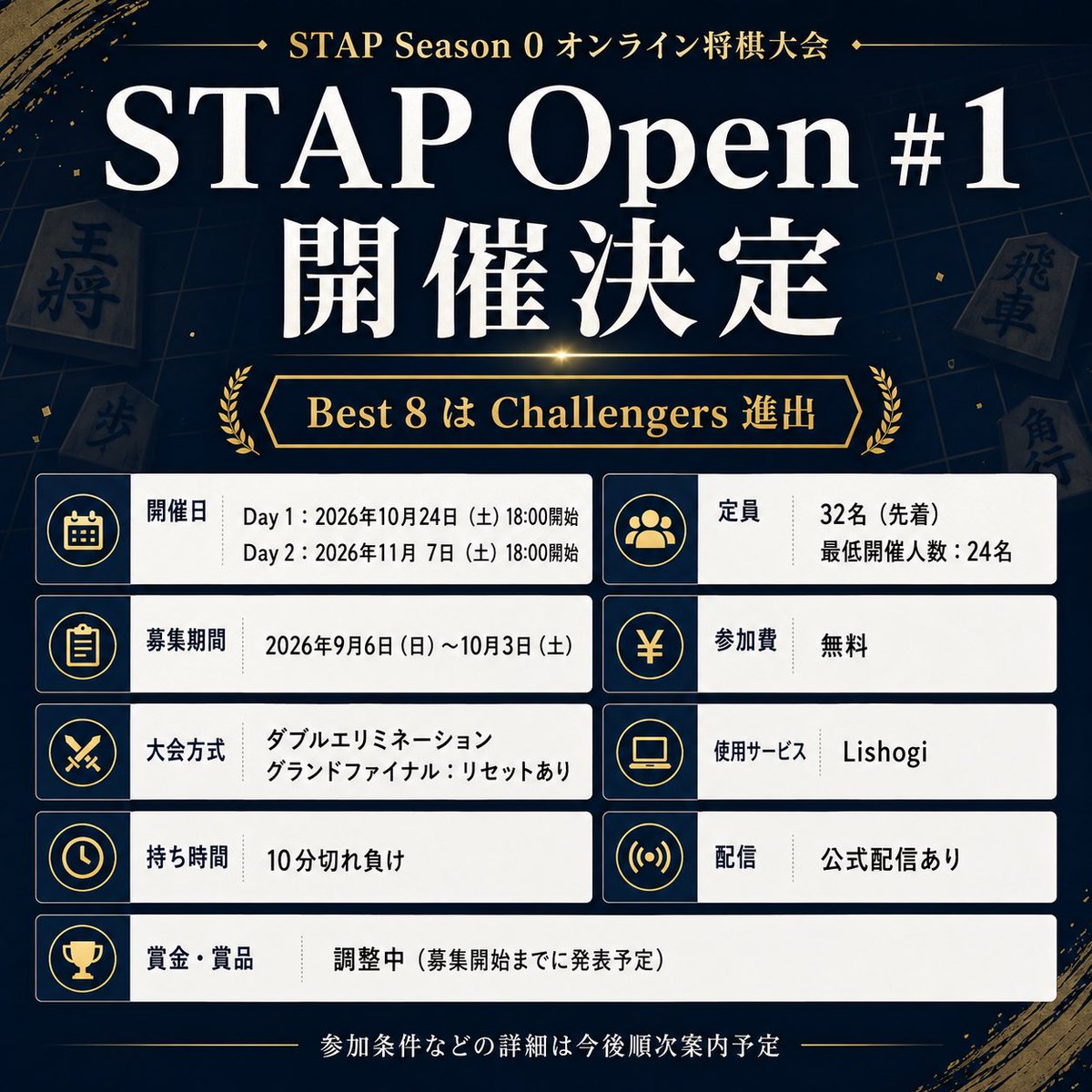 Shogi_STAP's tweet photo. 【STAP Season 0開催】
単発で開催してきたSTAPですが、2026年10月〜2027年3月にかけて、一連の大会シリーズを開催します！

最初の大会となるOpen #1 は10/24・11/7、続くOpen #2 は12月に開催。
各大会のBest 8、計16名がChallengersへ進出となります！

Open #1 の募集開始は9/6
詳細は順次公開予定 https://t.co/Si9a6mZ4Vm