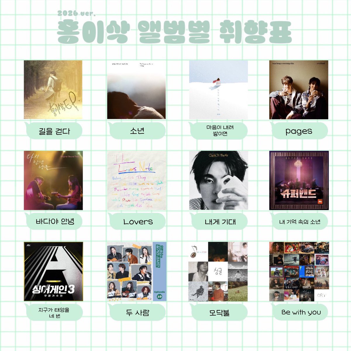 xechod_run's tweet photo. 계속 느끼는 거지만 .. 삭찌 띵곡이 너무 많다 .. 🫢 사랑함니다 💗 음악해줘서 너무 고마워요 🐢 https://t.co/a47MqaqFsH