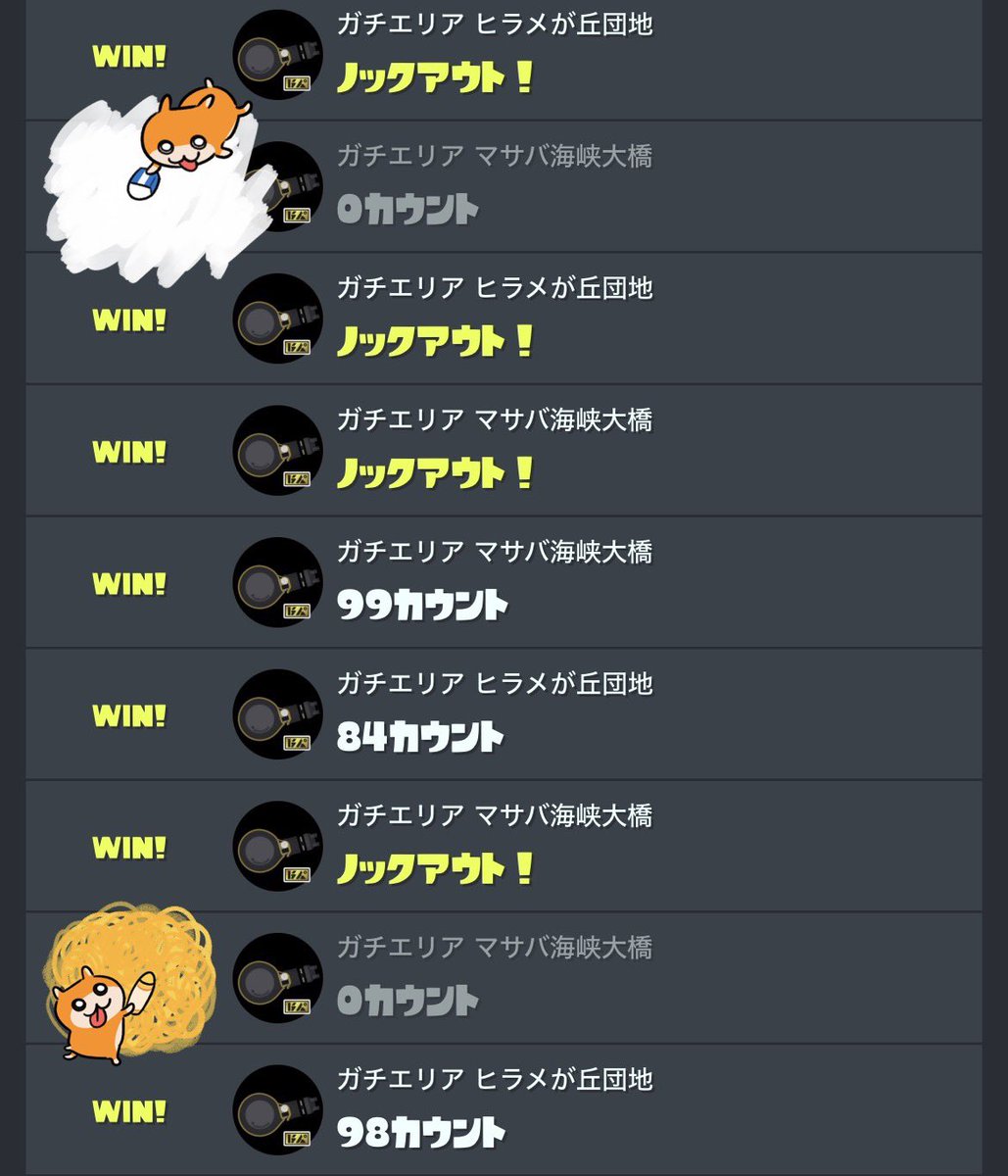 Gri_47's tweet photo. さらにしあわせに……( ⸝⸝ ᴖ.ᴖ ⸝⸝ ) https://t.co/gFWvB8DT2p