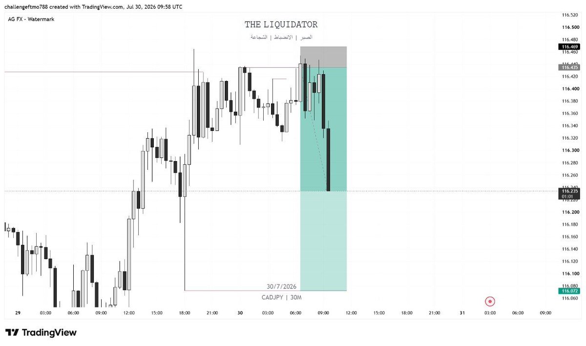 LiquidatorW's tweet photo. One strategy. One edge. Zero emotions. Repeat the process until the results speak for themselves.
#Forex #Consistencywins
TG:https://t.co/dC1CwfYg1h https://t.co/NWpDwoKcW4