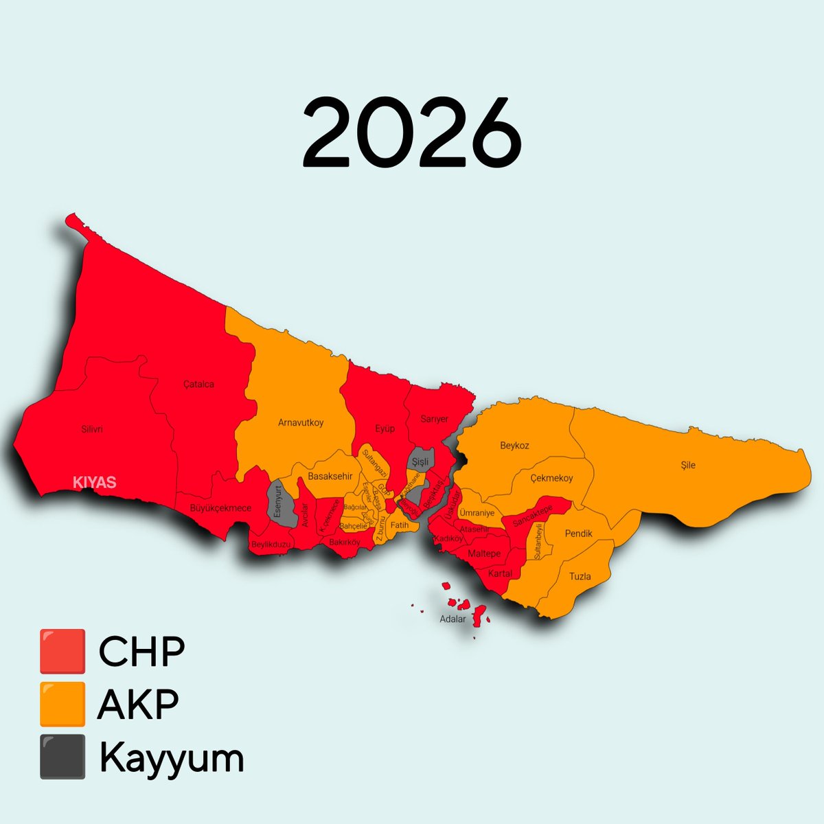 kiyashaber887's tweet photo. 🔴 KIYAS | 31 Mart seçimleri sonrası İstanbul’da ilçe belediyelerinin değişimi https://t.co/A3s5YrK7gu