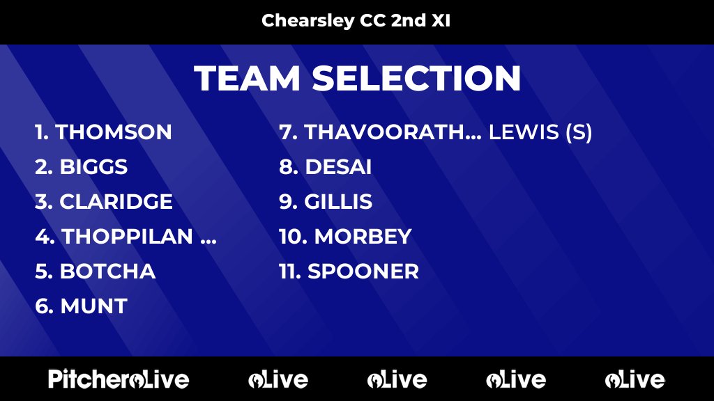 ChearsleyCC's tweet photo. Today's Chearsley CC 2nd XI team selection #Pitchero
https://t.co/QTIRiJyqOS https://t.co/P8I2IQbhOq