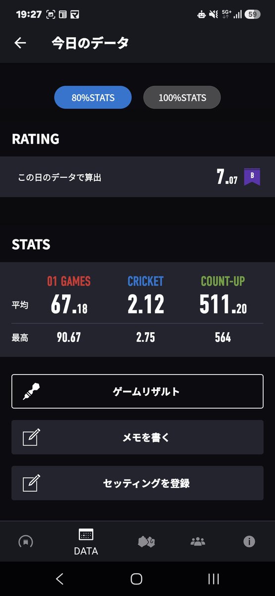 164hiro4's tweet photo. 今日の投げリザ

まだまだ安定は遠い。。。
一瞬Rtが7切ったけど、なんとか戻して終了。 https://t.co/nJNKK4FBAB