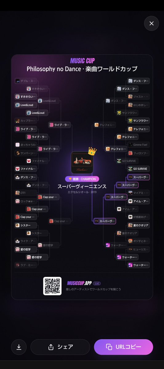 Kyo_MUSASHI's tweet photo. Philosophy no Dance🩵🩷❤💚💜💛の楽曲ワールドカップを開催！優勝は「スーパーヴィーニエンス」！
https://t.co/w6bm9hsQjo
途中いろいろと悩ませられました…が、楽しかった♪
次やったら結果が変わるかも…
 #楽曲ワールドカップ
 #フィロソフィーのダンス https://t.co/To0PwpnDJg