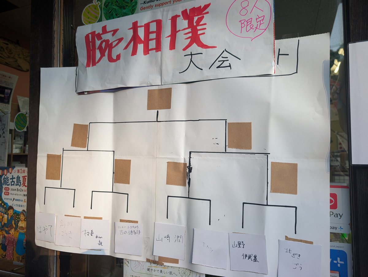 yamajun3133's tweet photo. 急遽地域の腕相撲大会参戦し、優勝しました🔥景品が鈍器みたいな雲仙ハムで嬉しい、そして、決勝の相手強かった。 https://t.co/05TBc7VaVi