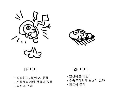 D0gbpm's tweet photo. @pupatpong999 이거 하나 올리긴 했어요ㅋㅋㅋㅋㅋㅋㅋ (민망.) 아 어떡해 근데 투피끼리 만나면 니나를 교자에 넣는거 아닌가요 흰동가리 교자출시 https://t.co/9Bm7QR8UBx
