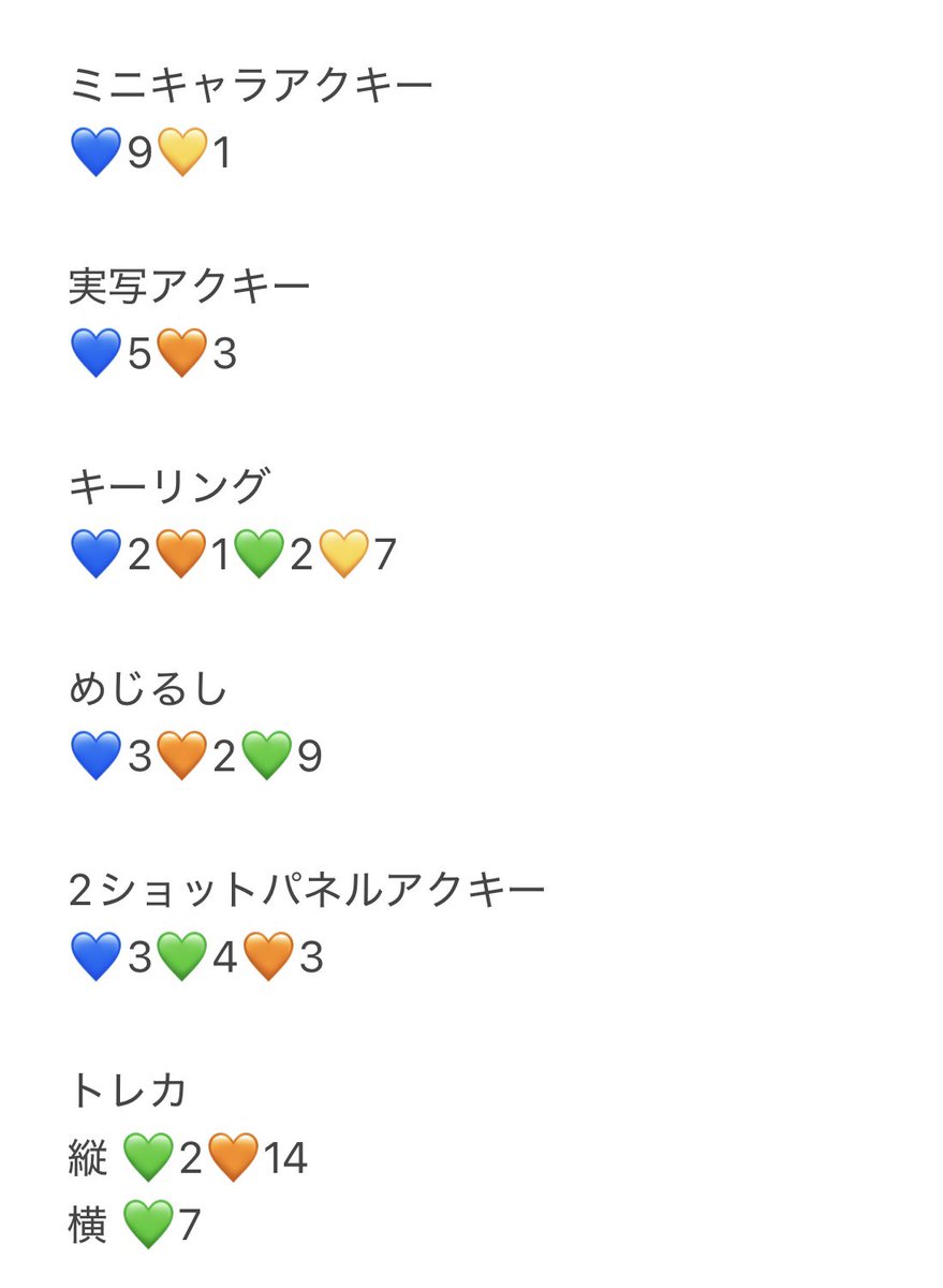 🐶ྀི tweet media