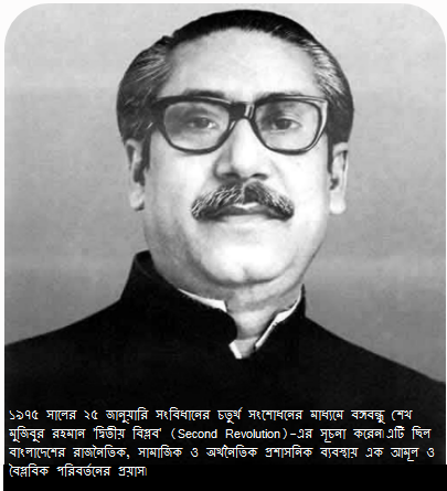 kzalam71's tweet photo. ১৯৭৫ সালের ২৫ জানুয়ারি সংবিধানের চতুর্থ সংশোধনের মাধ্যমে বঙ্গবন্ধু শেখ মুজিবুর রহমান'দ্বিতীয় বিপ্লব' (Second Revolution)-এর সূচনা করেন। এটি ছিল বাংলাদেশের রাজনৈতিক, সামাজিক ও অর্থনৈতিক প্রশাসনিক ব্যবস্থায় এক আমূল ও বৈপ্লবিক পরিবর্তনের প্রয়াস। https://t.co/D0Qs7AHQal